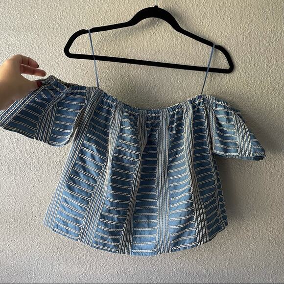 Ellison Off the Shoulder Crocket Top - Picture 2 of 5